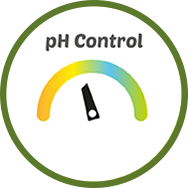 Controlled urine pH