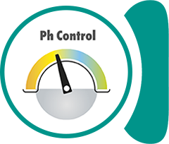 pH control