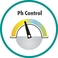 pH control