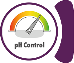 pH control