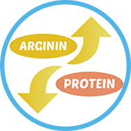 High Arg & Low Protein