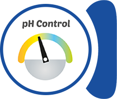 pH control