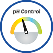 pH control