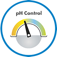 pH Control 