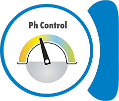 pH control