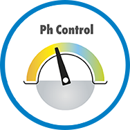Kontrola pH