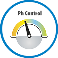 pH control