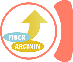 Increased arginine and fibre content