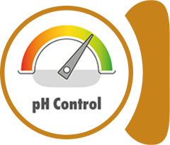 Kontrola pH